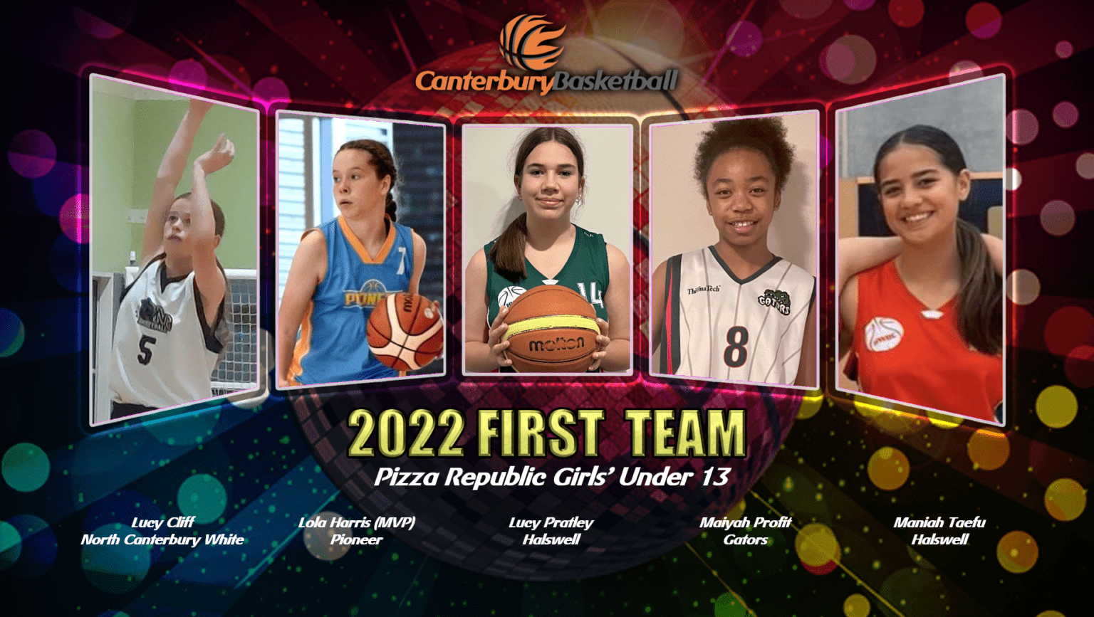 2022 First Teams Announced - Canterbury Basketball Canterbury Basketball
